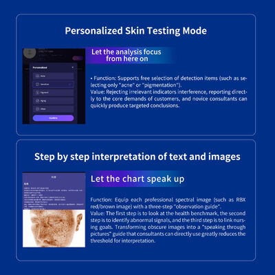 X3 Skin Analyzer AI Camera Salon Facial Diagnostic Beauty Detector HD Scanner Machine